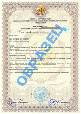 Приложение 1 Клинцы Сертификат ГОСТ РВ 0015-002